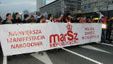 2012.11.11 Marsz Niepodległości - transmisja LIVE